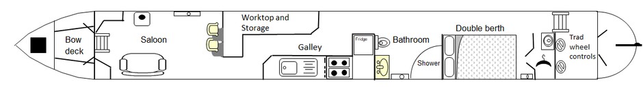 Yin Yang - boat plan