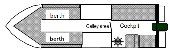 Mallard - boat plan