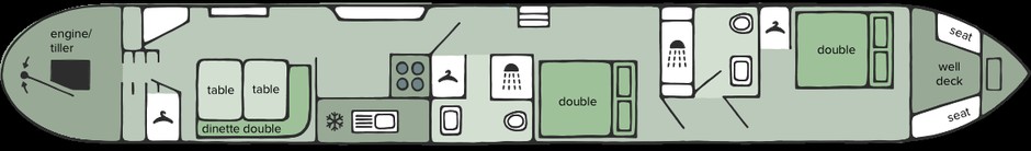 Audouins Gull - boat plan